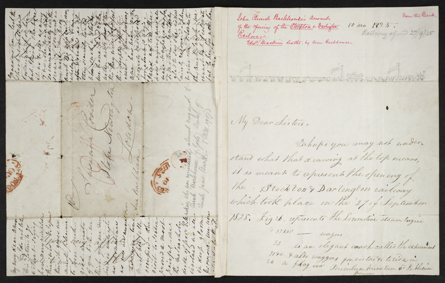 John Backhouse letter at the National Railway Museum