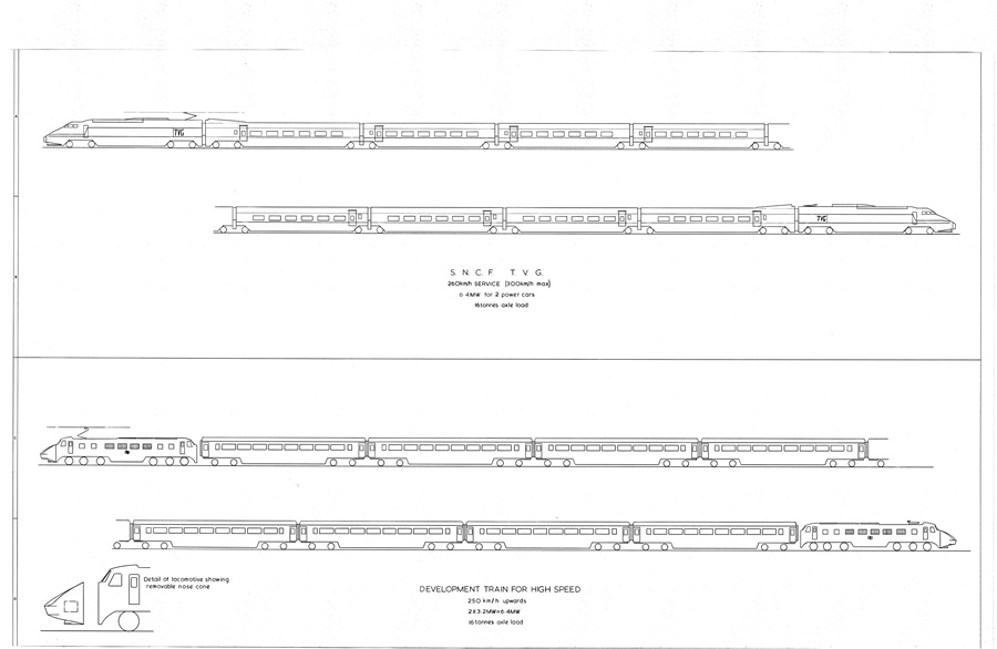 S.N.C.F T.V.G. development train for high speed, c 1983 (Image – TVG) (Ref: GEC/2/2/1/69) 