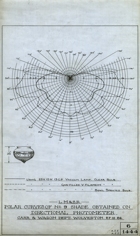 Drawing from the Wolverton Works archive