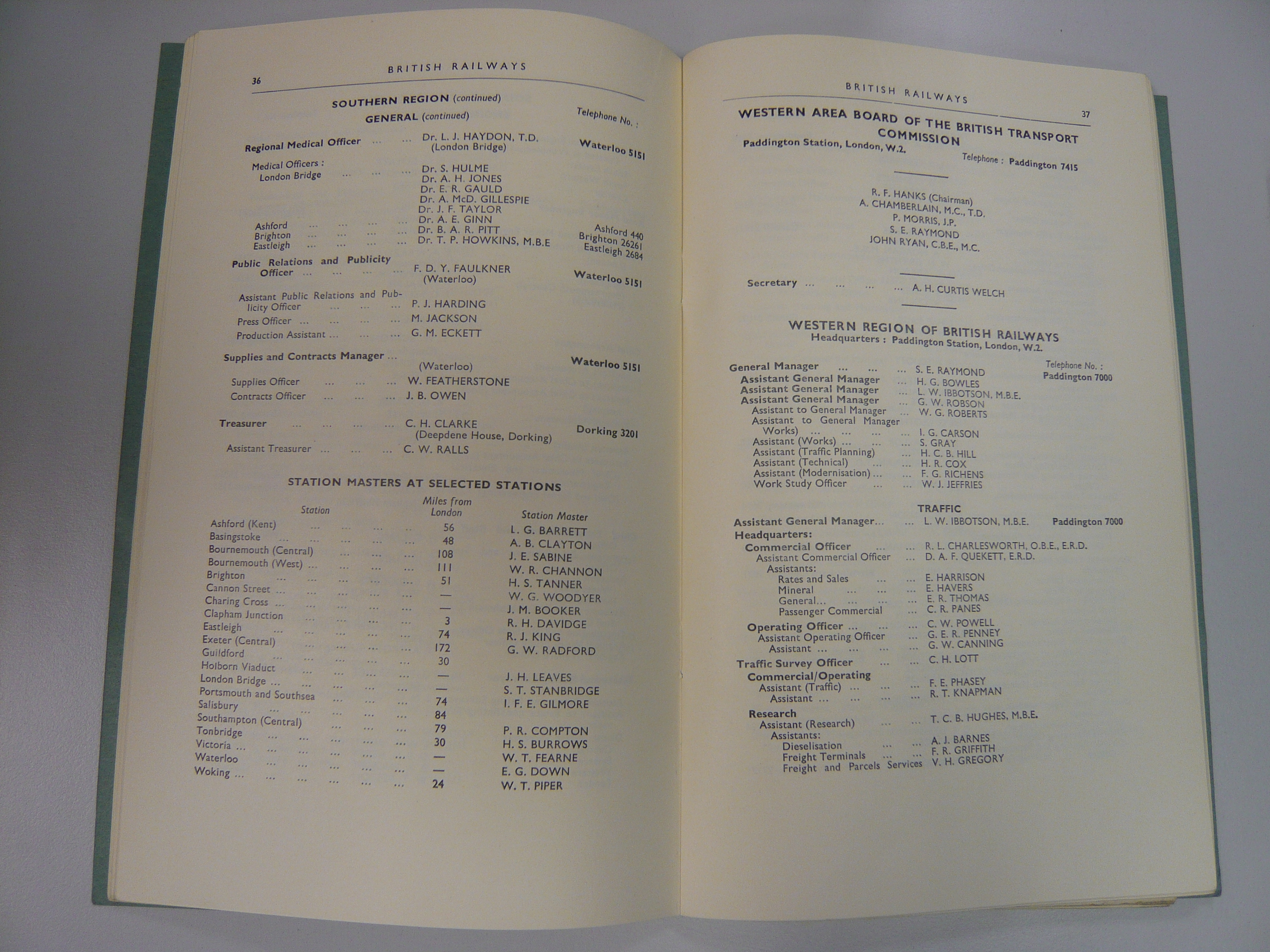 Transport Directory 1962