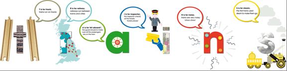 Our acrostic interactive wall