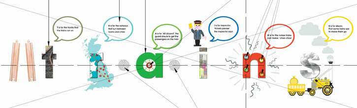 The finished train wall