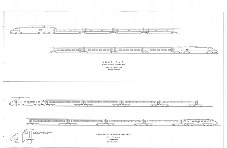 S.N.C.F T.V.G. development train for high speed, c 1983 (Image – TVG) (Ref: GEC/2/2/1/69)