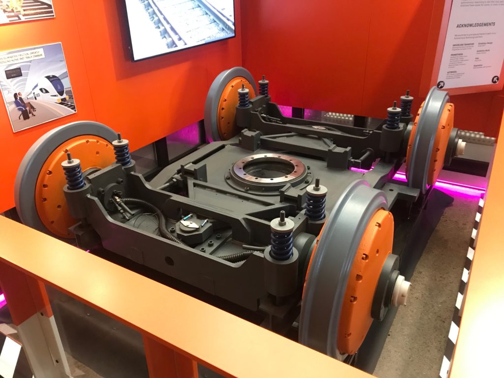 actiwheel